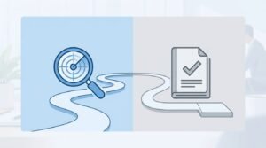 Leading vs Lagging Sales KPIs