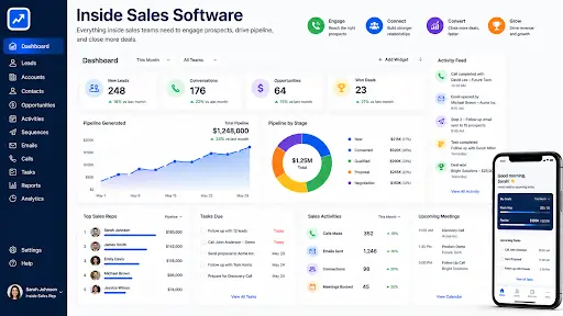 Inside Sales Software